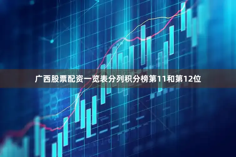 广西股票配资一览表分列积分榜第11和第12位